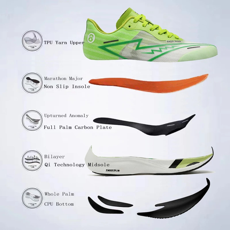 Mode Heren Sneakers Zomer Comf - Crossfit Hard recensie en prijs