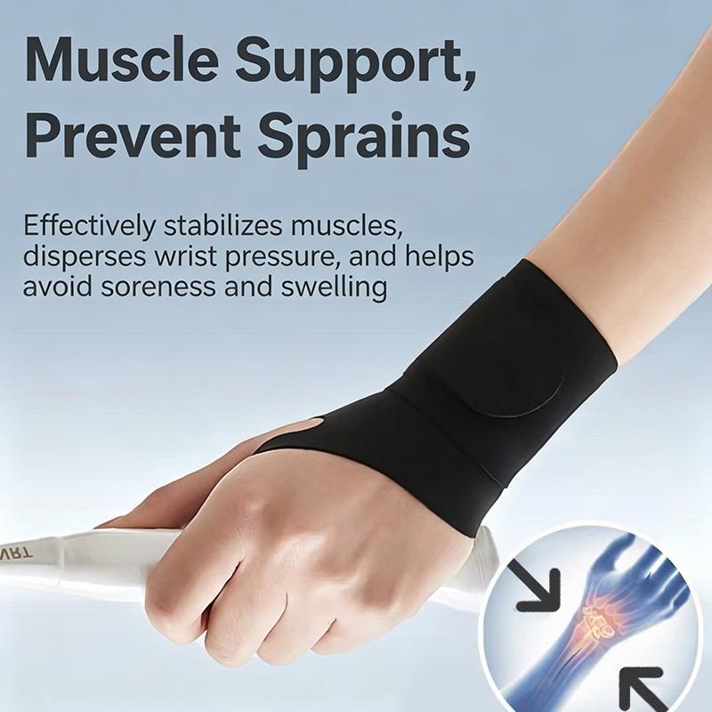 1/2 stuks ademende sportpolsco - Wrist Wrap Support recensie en prijs