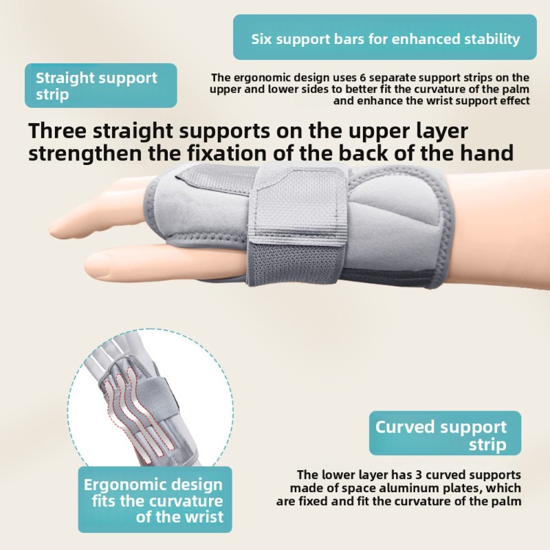 Polssteunbrace Polsstabilisato - Wrist Wrap Support recensie en prijs