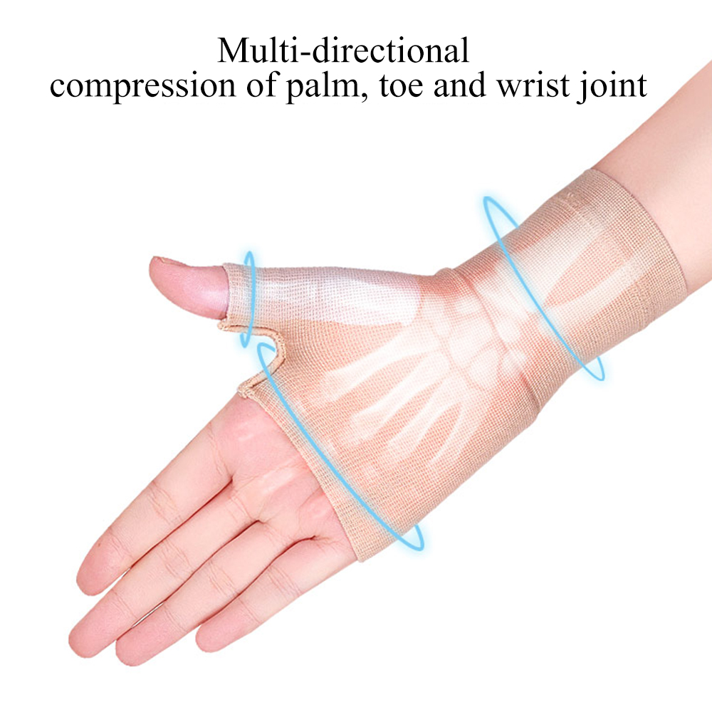 Tcare Compressie Pols Duimband - Wrist Wrap Support recensie en prijs